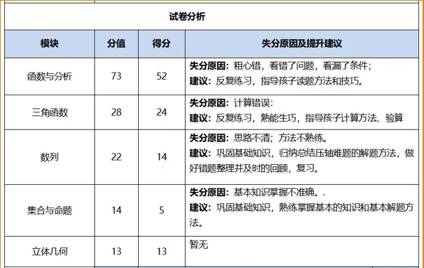 大朋友教育图2 大朋友教育图2