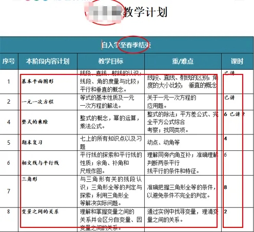 大朋友教育图1 大朋友教育图1