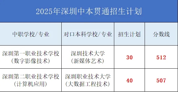 大朋友教育机构
