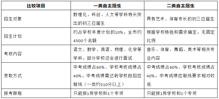 大朋友教育附图3