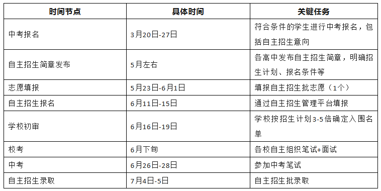 大朋友教育附图4