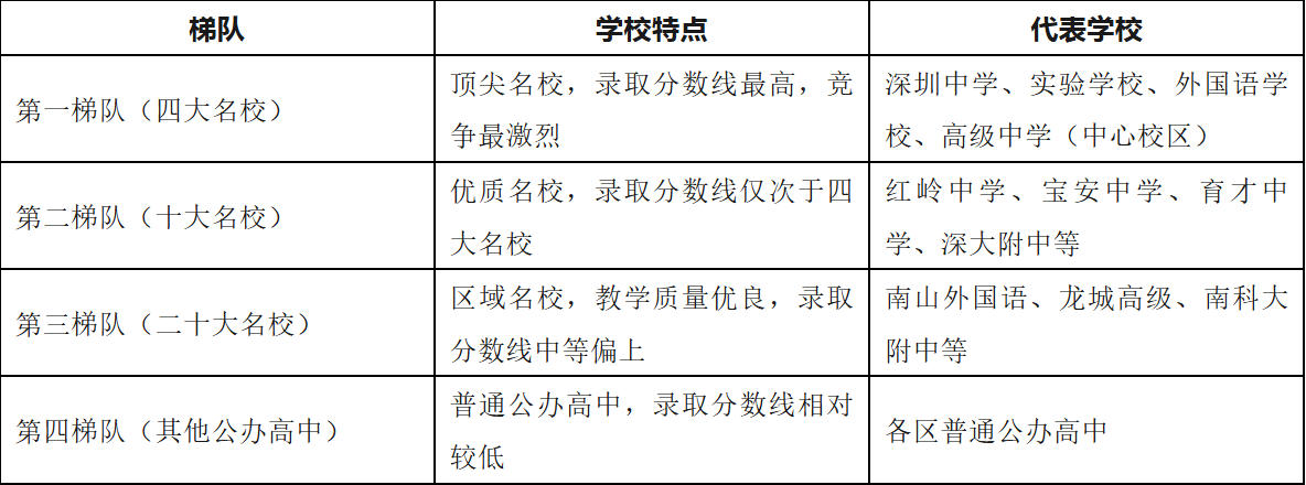 大朋友教育参考资料2