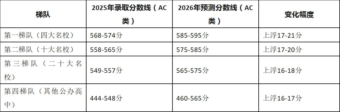 大朋友教育参考资料9