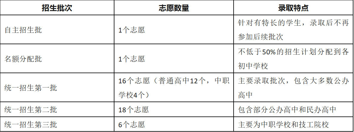 大朋友教育参考资料7