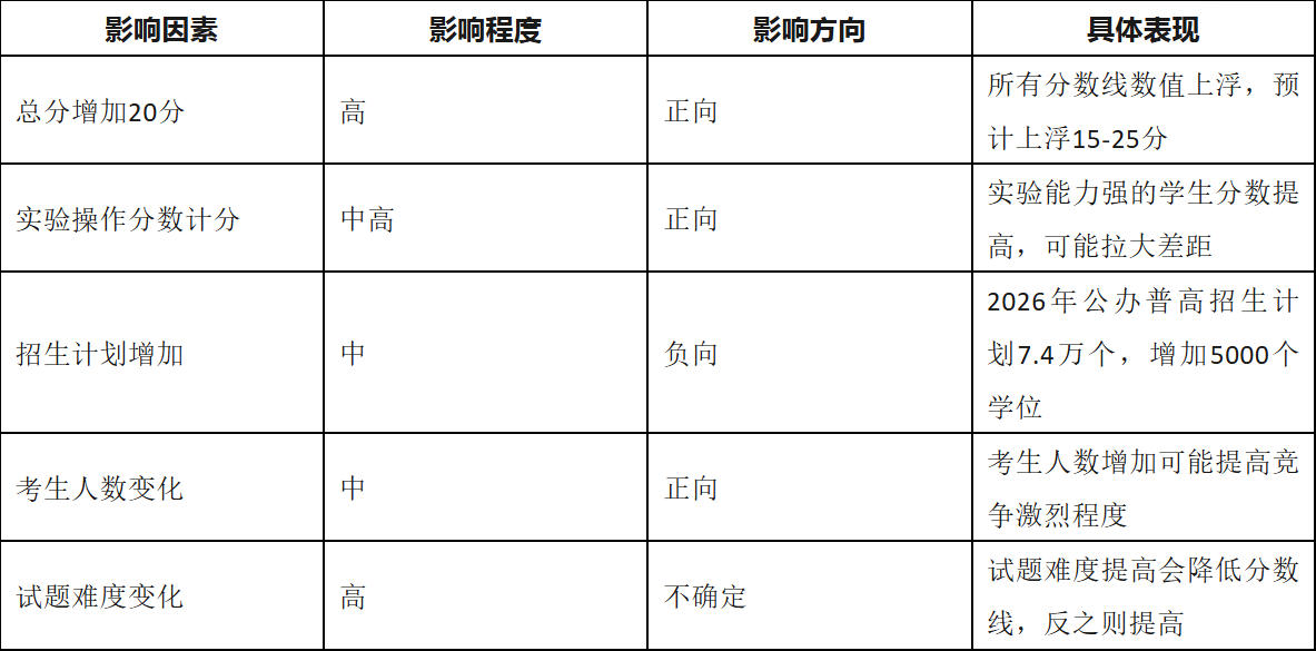 大朋友教育参考资料8