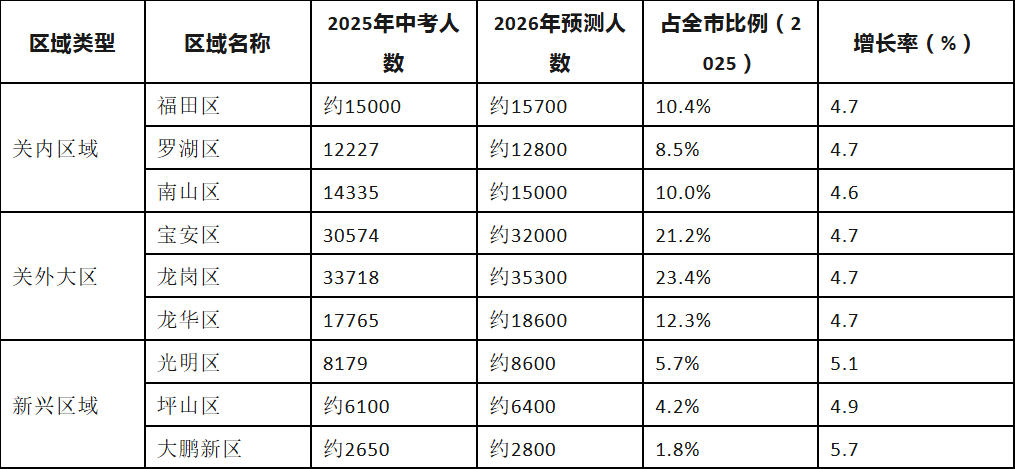 大朋友教育分享图3
