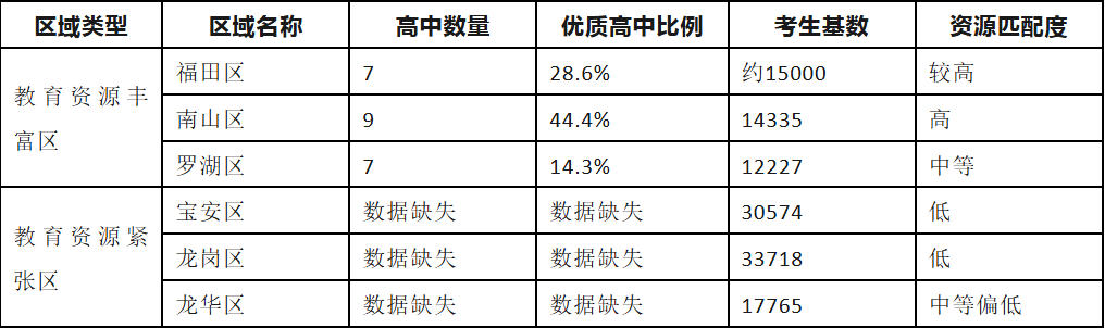 大朋友教育分享图5