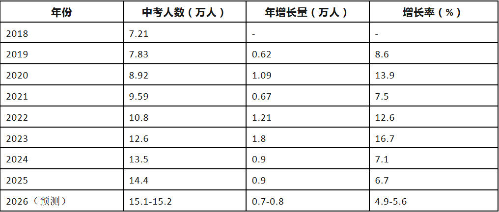 大朋友教育分享图2