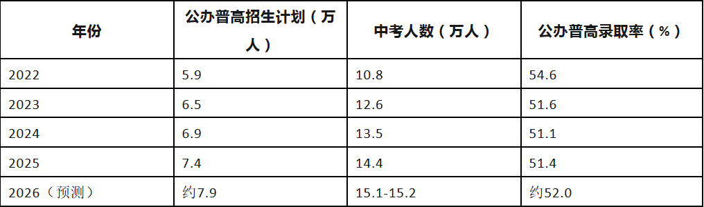 大朋友教育分享图4