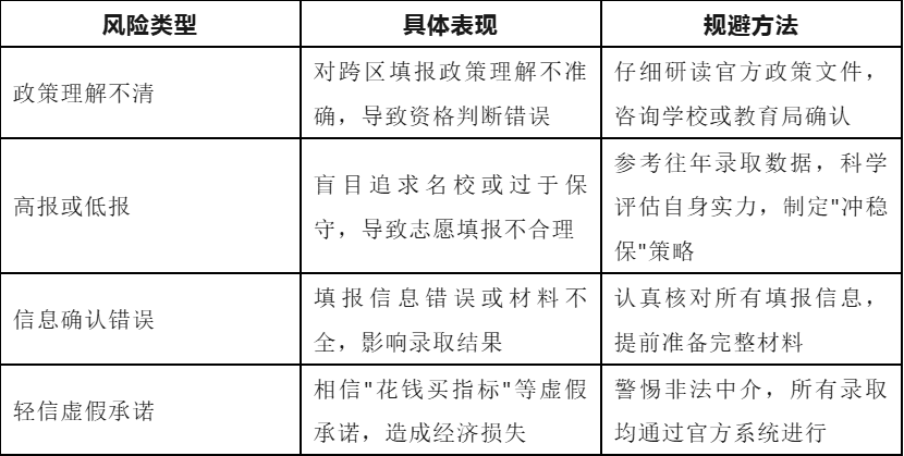 深圳中考指标生图四