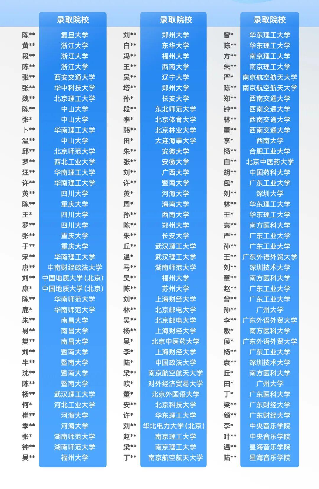 大朋友教育教学成果