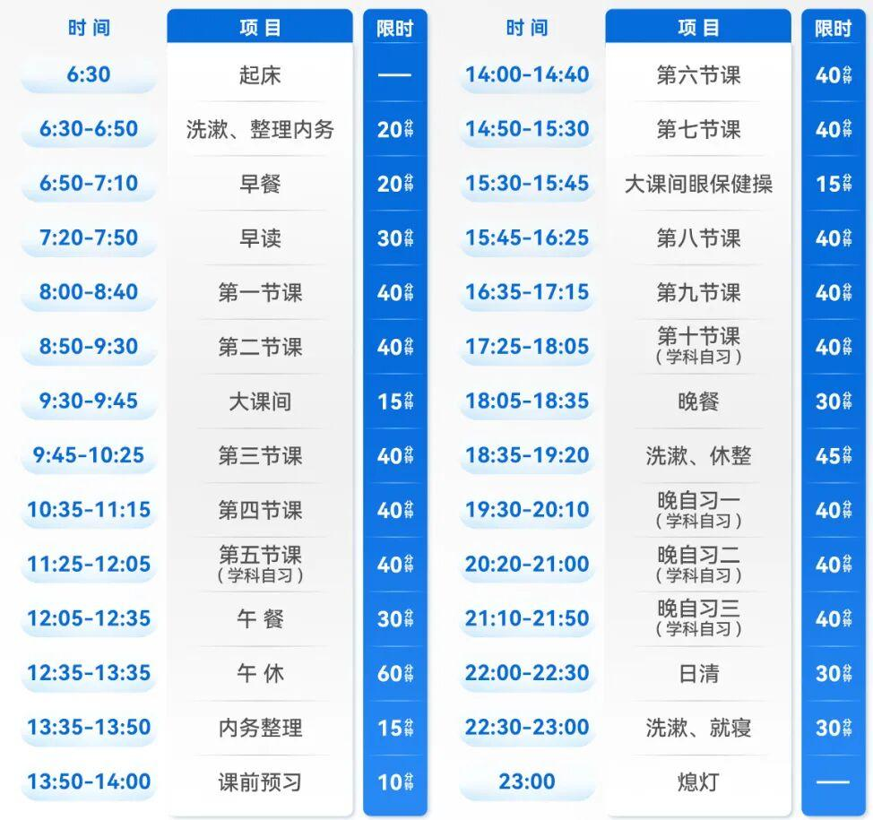 大朋友教育新高三暑假班上课时间