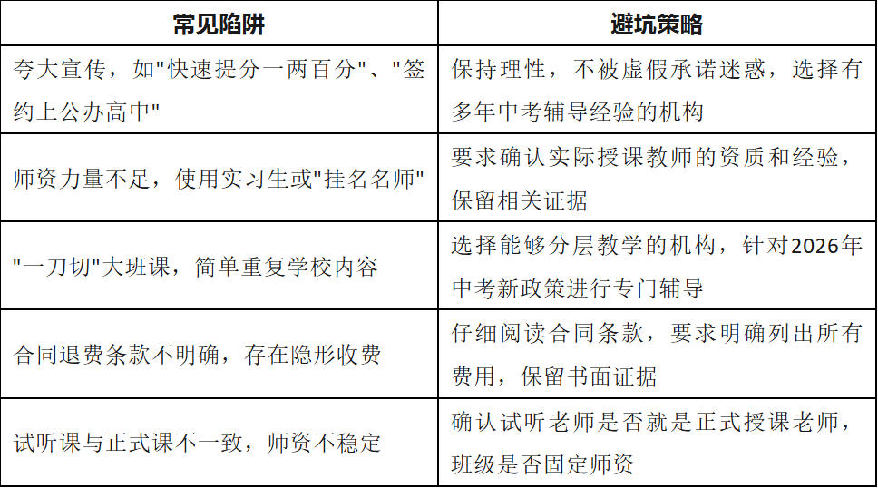 暑假班规范事项