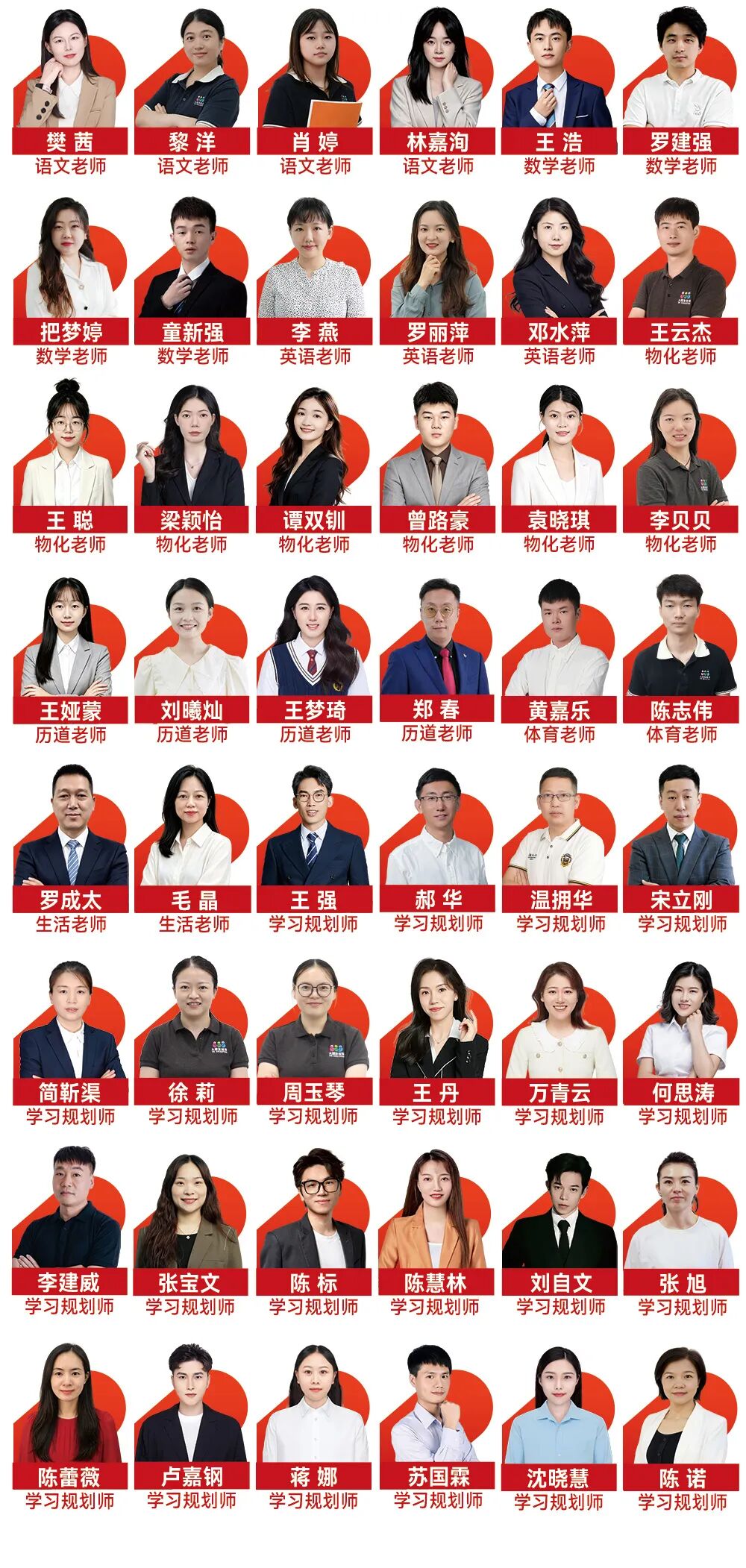 各学科老师