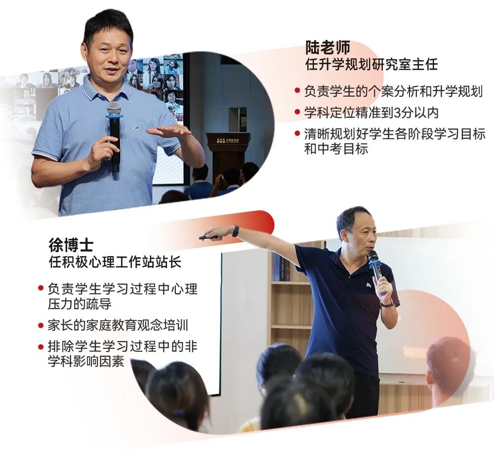 四大提分工具