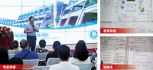 学习方法高效 学习方法高效