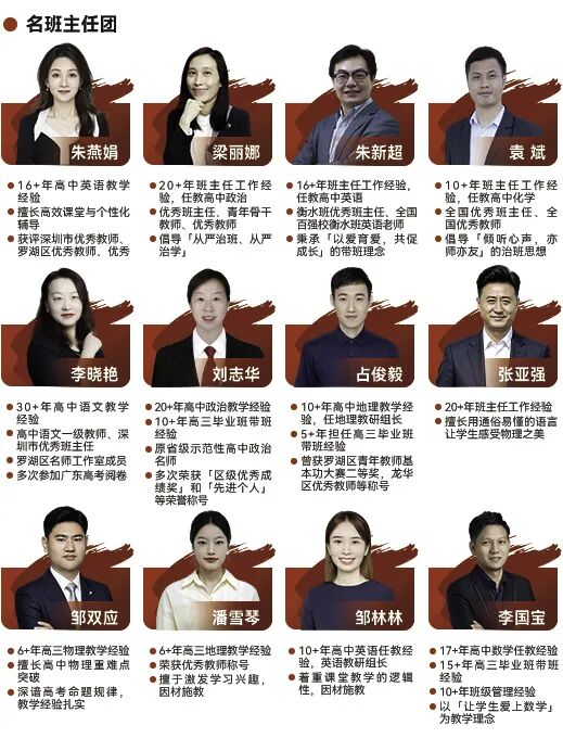 大朋友高考学校班主任团队 大朋友高考学校班主任团队